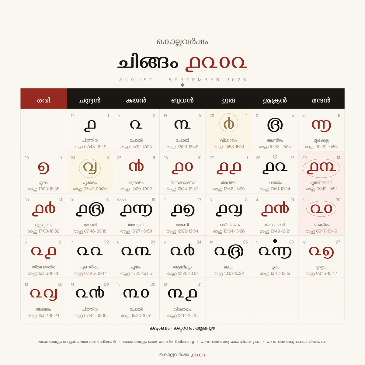 The Lifetime Calendar · Kollavarsham 1202 - Custom‑Made, Personalised Limited Edition of 13